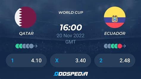qatar ecuador odds|Qatar vs Ecuador » Predictions, Odds, Live Scores & Stats.